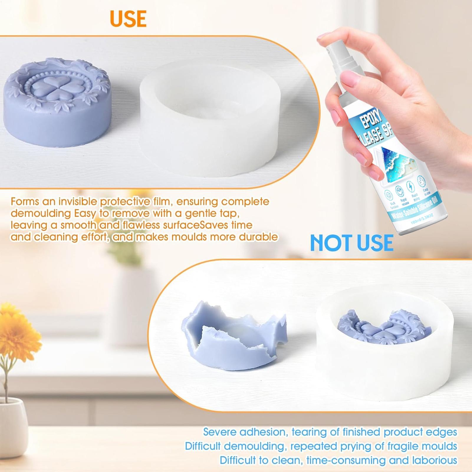 Силиконовый спрей-разделитель  – обзор и цена Soap Making In Home