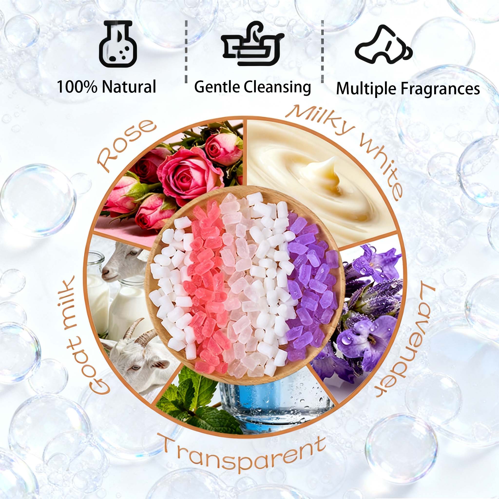 200 г ароматизированная основа – обзор и цена Soap Making Supplies Wholesale